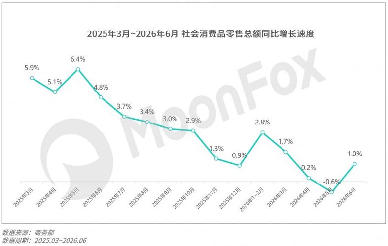 2026年q2移動互聯網 行業數據研究報告
